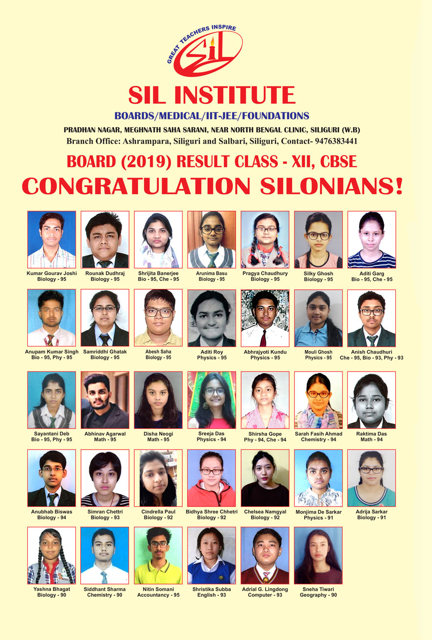 toppers-2019-class-xii-cbse