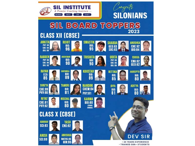 SIL INSTITUTE